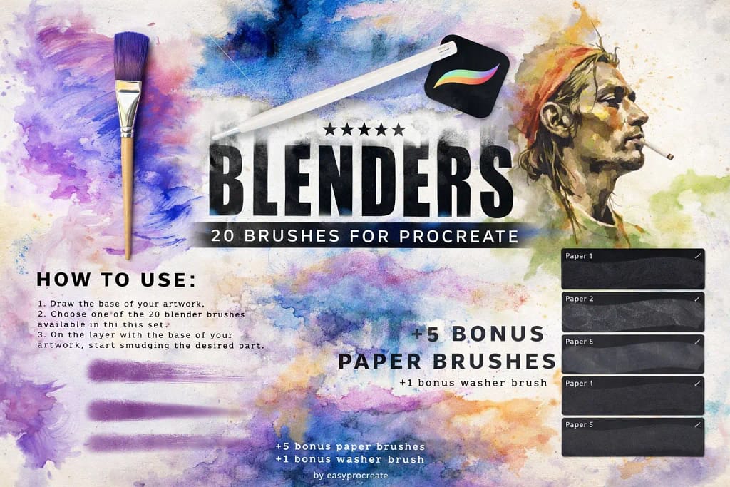 21 Best Procreate Inking Brushes (Comics, Manga & Calligraphy) 22 461786807c0bb6a2660b7a7dd8e7923e 0 1770712623 5472